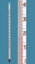 Termometer, röd fyllning, 20 cm, -10 - 110°C : 1°C