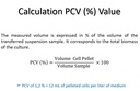 PCV calcualtion, TPP, web picture.jpg
