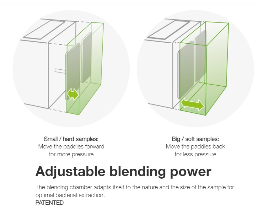 blending power.jpg
