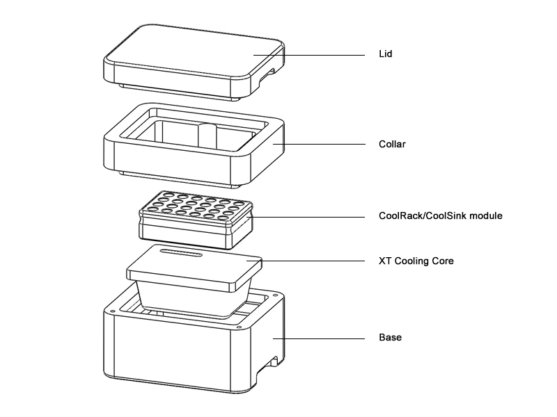 biocision coolbox_xt_drawing.jpg