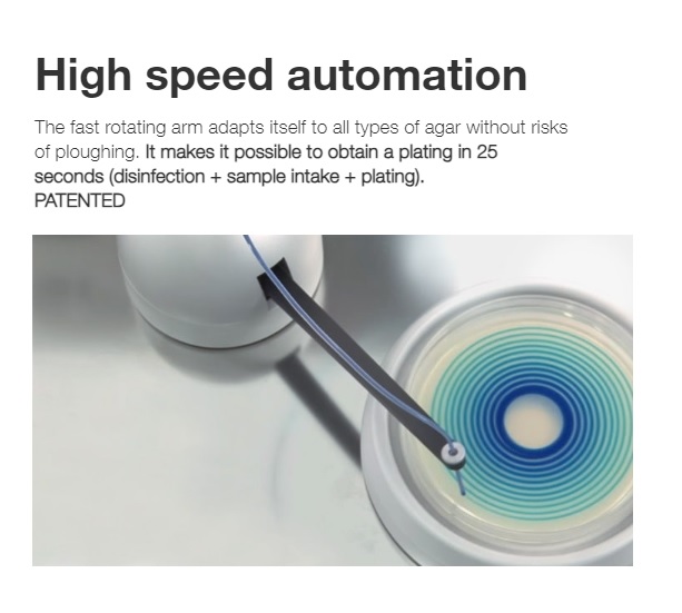 High speed automation.jpg