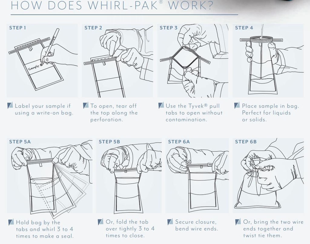 whirlpak works.jpg
