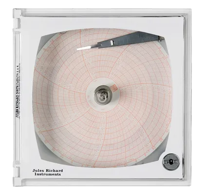 Chart recorder, GRAM BioCompact II