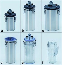 GasPack-Kit "CO2", 10/fp.